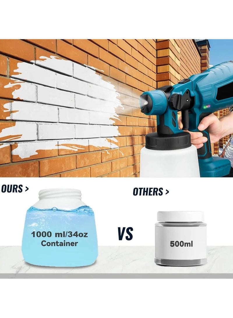 WALALLA 1000ML Cordless Electric Spray Gun High Power Paint Sprayer Auto Furniture Steel Coating Airbrush for Furniture/Cabinets/Fence/Walls/Door,One battery - Image 2