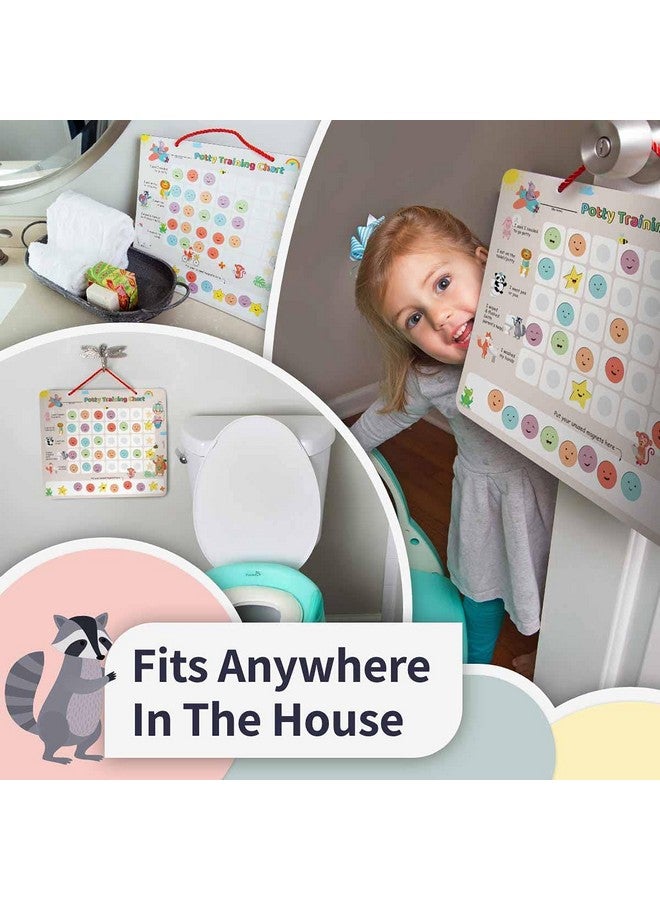 Putska Animal Potty Training Chart For Toddlers Boys & Girls - Potty Training Stickers For Girls Potty Training Toilet And Boys. A Sticker Chart For Kids Potty Training Rewards. Toddlers Potty Chart - Image 4