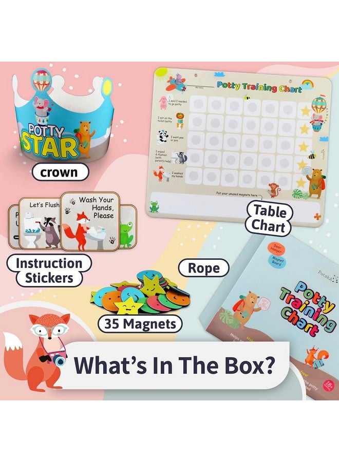 Putska Animal Potty Training Chart For Toddlers Boys & Girls - Potty Training Stickers For Girls Potty Training Toilet And Boys. A Sticker Chart For Kids Potty Training Rewards. Toddlers Potty Chart - Image 2