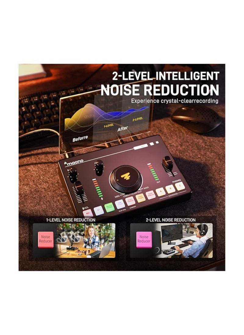 Maono - MAONO MaonoCaster Audio Interface Streaming Mixer  AMC2 NEO - Image 1