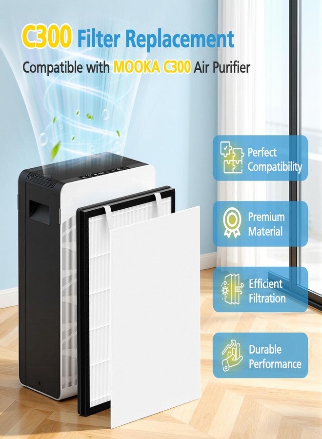 isingo 2 Pack C300 Filter Replacement Compatible with MOOKA C300 Air Purifier, 3-Stage Double-Sided Activated Carbon Filters + 4 Pack Washable Pre-filters - Image 2