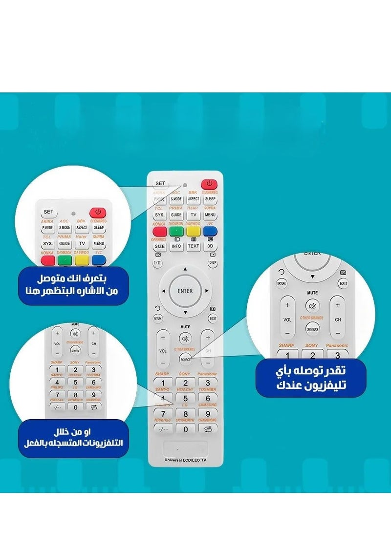 Universal Smart TV Remote Control – Compatible with All LCD/LED TVs – Ideal Multi-Function Replacement - Image 1