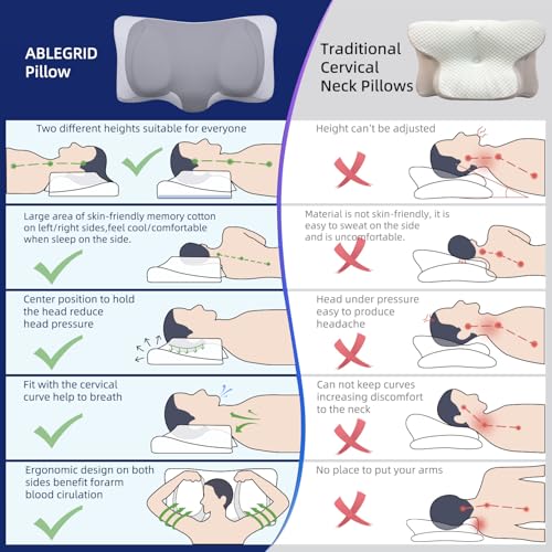 ABLEGRID Dual-Layer Memory Foam Cervical Neck Pillow,Contour Cooling Gel Support Pillow for Neck Shoulder Pain Relief,Ergonomic Orthopedic Adjustable Deep Sleep Bed Pillow for Side,Back,Stomach Sleep - Image 3