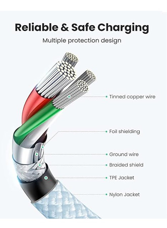 Ocean - iPhone Charger Cord, 60W USB C with 2M Woven Charging Cable, Type-C To Type-C, Suitable for 16/Plus/Pro/Pro Max, iPhone 15 Full Series, MacBook, iPad Pro/Air, and More, Blue - Image 1