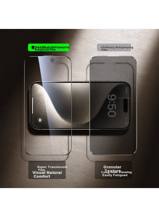Smartdevil Privacy Screen Protector For Apple Iphone 15 Pro Max, Tempered Glass Film, Easy Installation, Dust-free, Full Coverage, Shatterproof, Anti-fingerprint, 1 Piece - Image 2