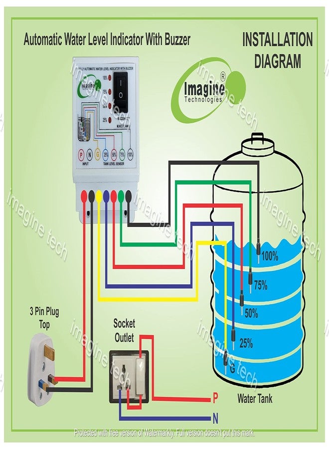 Imagine Technologies Stainless Steel Sensors for Water Level Controller or Water Level Indicator 1.5 M Long (Set of 5) - Image 5