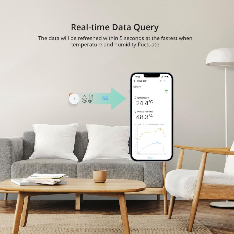 SONOFF SNZB-02P Zigbee Temperature Humidity Sensor, Indoor Thermometer Hygrometer with Alert, Works with Alexa & Google Home for Remote Monitoring and Home Automation, ZigBee 3.0 Hub Required (1) - Image 5