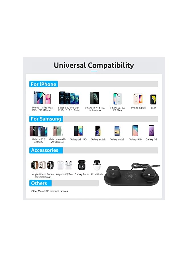 SKY-TOUCH Wireless Charger Stand,6 in1 Multi-Function Wireless Chargering Station Dock for Apple Watch, AirPods, iPhone Series,Samsung Phone(iWatch Charger Required), USB - Image 3