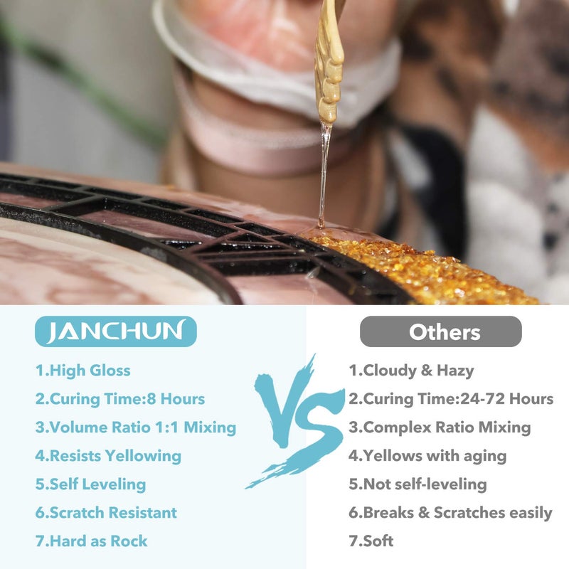 JANCHUN Gift Box Epoxy Resin Kit,Coating and Coaster Molds for Resin Casting with Gold Flakes Color Pigments,Art Epoxy Resin Crystal Clear for Art,Crafts,Jewelry,DIY,Tumbler,River Table - Image 3