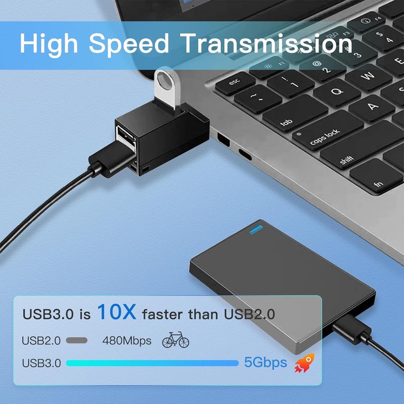 SWIUKPHE Neat shape USB Hub, Usb Splitter 1 In 2 Out, 3 Port High USB 3.0 Speed Splitter Plug and Play Bus Powered for MacBook, Surface Pro, XPS, Notebook PC, USB Flash Drives, Mobile HDD and More Popular trusted craftsmanship - Image 5