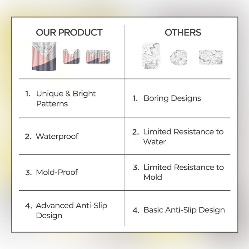 Homestic 7 Feet Shower Curtain & 2 Pcs Bathmat I Anti Slip I Quick Dry I Waterproof I Easy-Slide Curtains I Bath Decor I Multicolour - Image 5