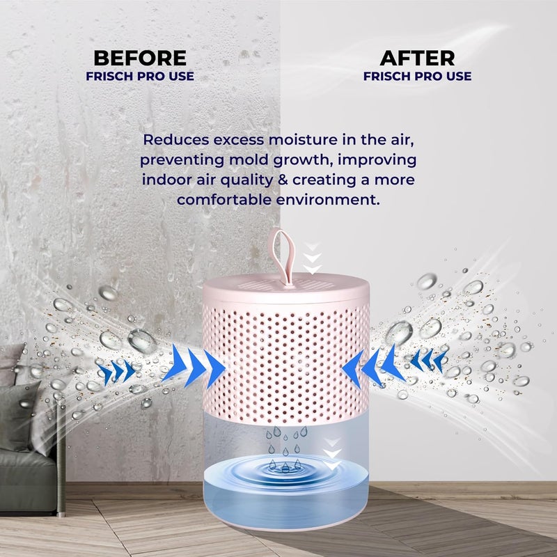 Grob Frisch Pro Dehumidifier Absorb 750ml each Dehumidifier for Larger Spaces such as Storerooms Spare Rooms Lofts Fights Against Moisture Mould Fungus - Image 4