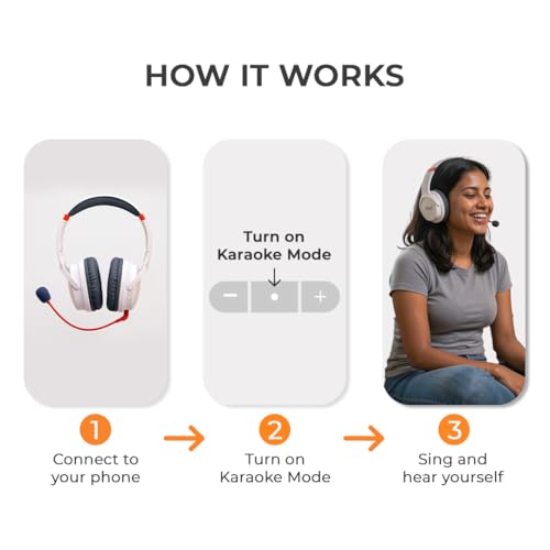 SIRO Personal Karaoke Headphone | Detachable Mic | Bluetooth | Perfect for Karaoke, Practice, Music & Calls | Voice Mode | External Noise Reduction | Portable with Carry Case | Long Lasting Battery - Image 5