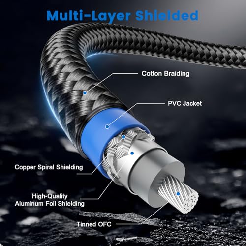 SOUNDFAM High-End Subwoofer Cable 6ft - 90° Right Angle RCA Cable | 75Ω OFC Coaxial | Dual Shielded | Home Theater, Hi-Fi Audio Systems - Image 4