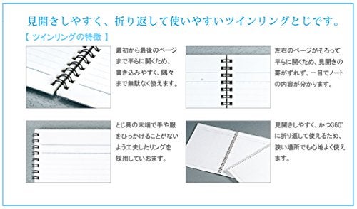 Kokuyo X3 Sakuaosu-T110A-BX3 40 pieces of Kokuyo Campus Twin Ring Notebook 3 books Pack No. 6 usually ruled paper (japan import) - Image 4
