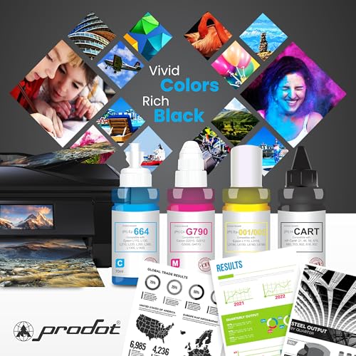 ProDot ProSeries Ep-664 Inkjet Ink Refill Compatible with Epson L100, L130, L210, L220, L300, L310, L350, L355, L360, L380, L485, L565, L655, L1300, L1455 Ink Tank Printers (70 ml, 2 x Black) - Image 5