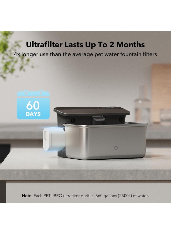 PETLIBRO Replacement Ultrafilter For Glacier Ultrafiltration Stainless Steel Cat Water Fountain Plwf007, Ultrafilter Lasts Up To 2 Months, Removes Various Impurities  - Image 4