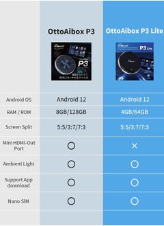 Ottocast P3 Lite Ai Box for Mercedes A B CLA CLS GLA GLE Class E Class Cabriolet 2016 To 2024 Car Wireless CarPlay Android Auto Adapter  - Image 2