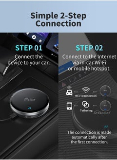 Ottocast P3 Lite Ai Box for Mercedes A B CLA CLS GLA GLE Class E Class Cabriolet 2016 To 2024 Car Wireless CarPlay Android Auto Adapter  - Image 5