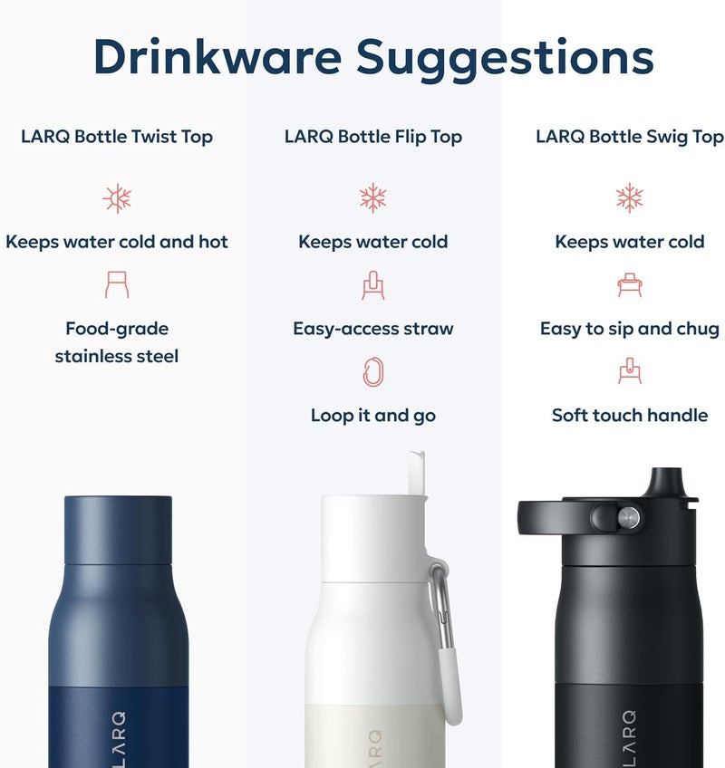 LARQ Bottle Twist Top 17 oz - Insulated Stainless Steel Water Bottle | Thermos, BPA Free | Reusable Water Bottle for Camping, Office, and Travel | Keep Drinks Cold and Hot, Monaco Blue - Image 5