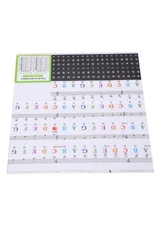 Thoraya Piano Keyboard Sticker Label Removable Large Note Letter for 37 49 54 61 76 88 Key  - Image 2
