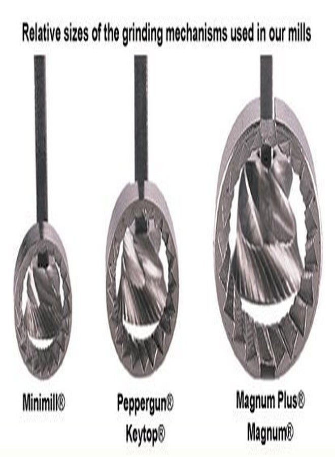 يونيكورن مطحنة فلفل يونيكورن ماغنوم بلس 9 بوصة - Image 3