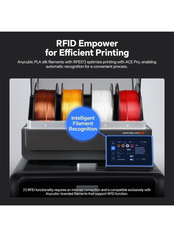 Anycubic خيوط PLA حرير فضي، 1.75 مم / 1000 جرام مع لمسة حريرية باللون الفضي - Image 3