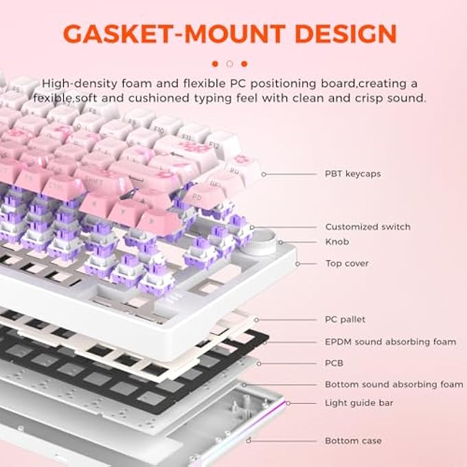 rayihni EK75PRO SAKURA PINK MECHANICAL KEYBOARD, 75% GAMING KEYBOARD WIRELESS WITH BUTTON, 2.4GHZ/BT5.1/USB-C, GASKET MOUNT, RGB HOT SWAP, SIDE-ENGRAVED PBT KEYCAPS, LINEAR DREAM SWITCH, QWERTY - Image 2