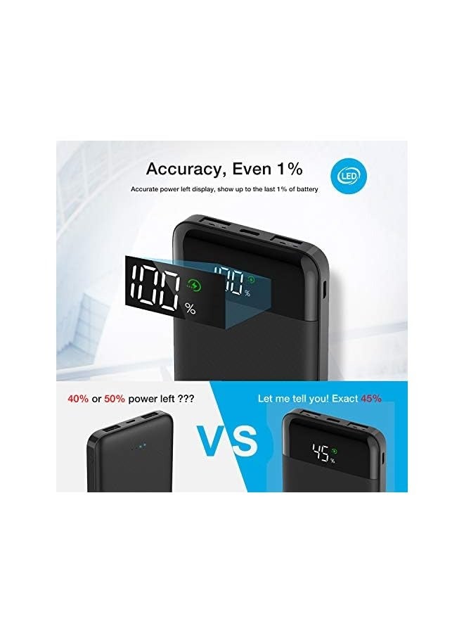 Charmast Portable Charger Slim Thin 10000 mah, 20W USB C Quick charge Battery Pack, Charmast PD 10400mAh Type C Power Bank Compatible with Cell Phones, Tablets, IPhone, Samsung, Google Pixel,Galaxy S8,More - Image 4