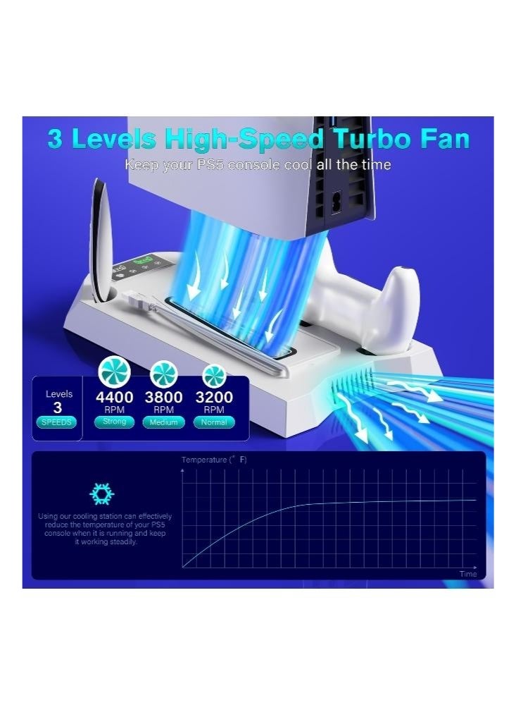 Joshberg Cooling Station for PS5 & PS5 Slim Console Disc/Digital Edition, Stand Compatible with PlayStation 5, Charging Station with Dual Controller Charger, 3 Levels Cooling Fan, 3 USB Hubs & Headset Holder - Image 2