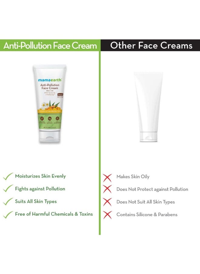 Mamaearth Anti-Pollution Daily Face Cream For Dry And Oily Skin With Turmeric And Pollustop 80 Ml  - Image 4