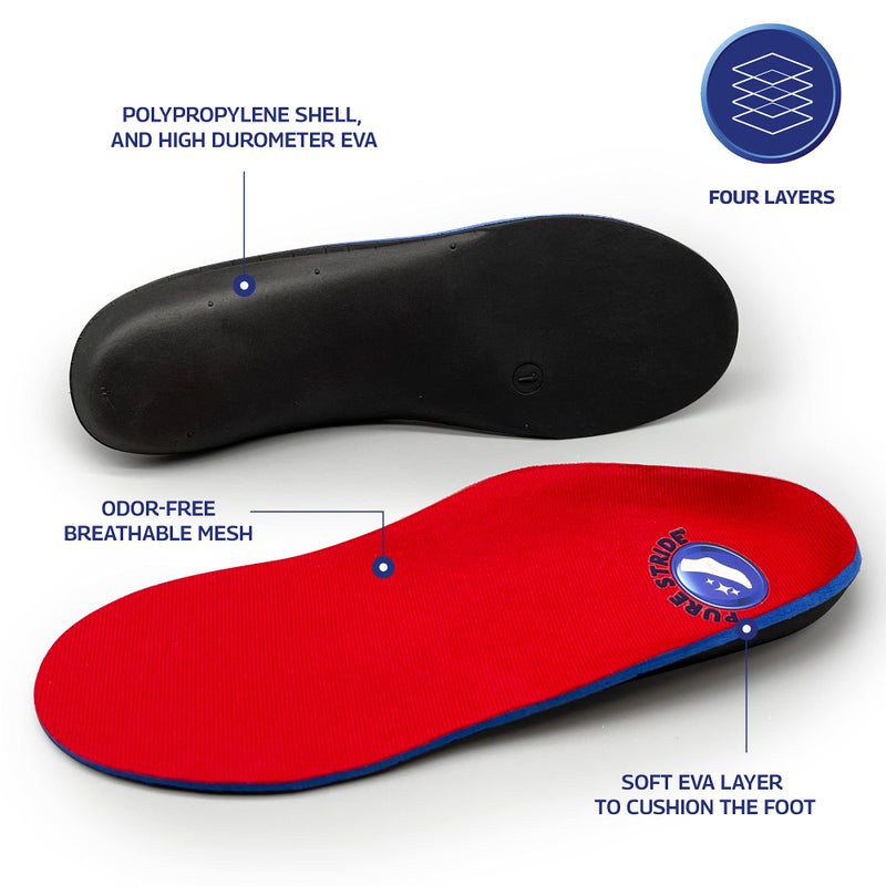 Pure Stride Professional Full Length Orthotics - Shoe Insert & Support for Metatarsals, High Arch, Flat Feet - Pain Relief for Plantar Fasciitis, Arch, Heel - 1 Pair, Men's 7-7.5 / Women's 9-9.5 - Image 2