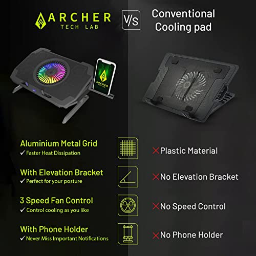 Archer Tech Lab RGB Gaming Laptop Cooling Pad Stand with Aluminum Metal Grid, 5 Turbo Fans Dual USB Ports 7 Adjustable Angles Elevation Bracket & Phone Holder, Supports Up to 17" Laptop (Squall 300) - Image 4