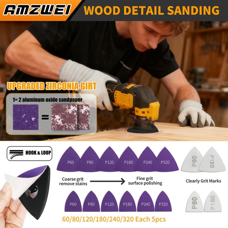 AMZWEI 190 Metal Wood Oscillating Tool Blade, Titanium Oscillating Saw Blades with Sandpaper, Quick Release Multi Tool Blades Kits Compatible with Dewalt Ryobi Milwaukee Rockwell Fein Makita - Image 5