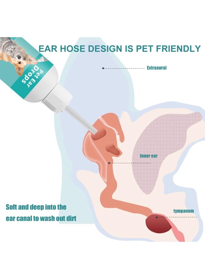قطرات أذن للحيوانات الأليفة، قطرات لمكافحة سوس الأذن، منظف للأذن، منظف أذن للكلاب والقطط، منظف أذن للكلاب، يوقف الحكة ويزيل الشمع، نظيف 60 مل - Image 5