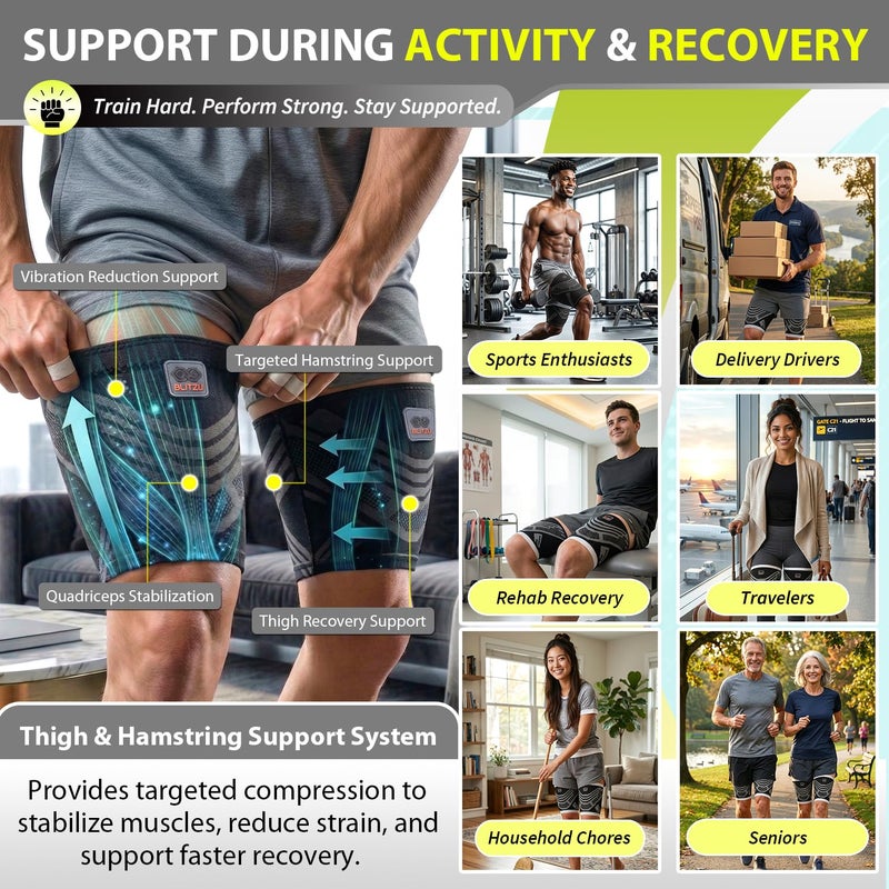 BLITZU Hamstring Compression Sleeve 1 Pair, Upper Leg Sleeves, Thigh, Quad & Groin Support for Men and Women, Anti-Slip Thigh Brace & Wrap for Running, Workout, Sports Recovery Black L - Image 3