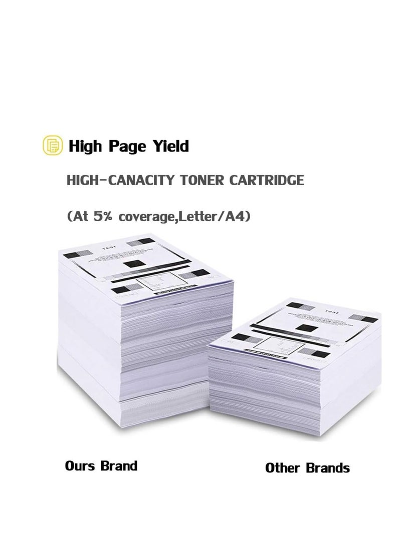 Terabyte Compatible Drum Unit for Xerox Phaser 3330 WorkCentre 3335 3345 101R00555 - Image 2
