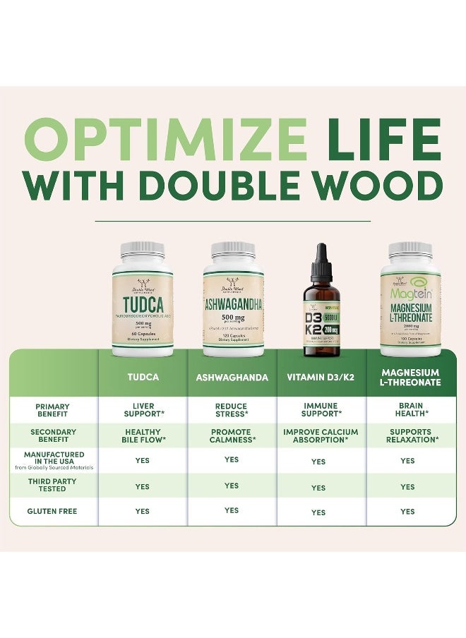 Nattokinase Supplement 4,000 FU Servings, 120 Capsules (Derived from Japanese Natto) for Cardiovascular and Blood Circulation Support by Double Wood Supplements