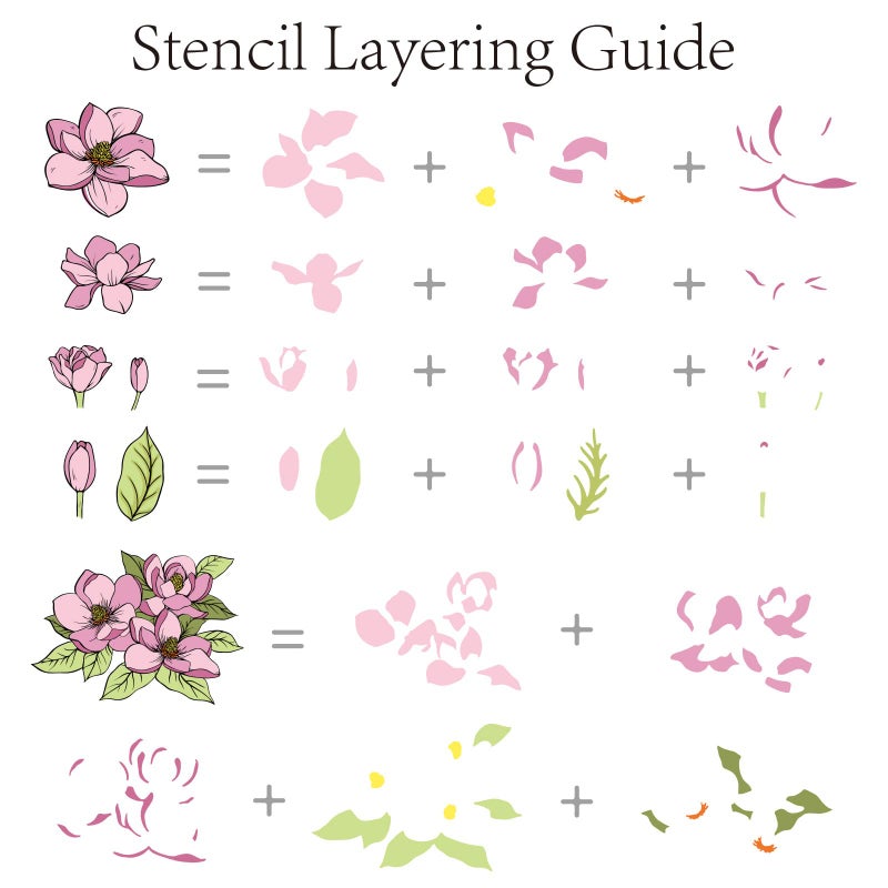 ORIGACH Realistic Magnolia Flower Stamps and Die and Layering Coloring Stencil Bundle for Card Making Album Arts Crafts Supplies - Image 3