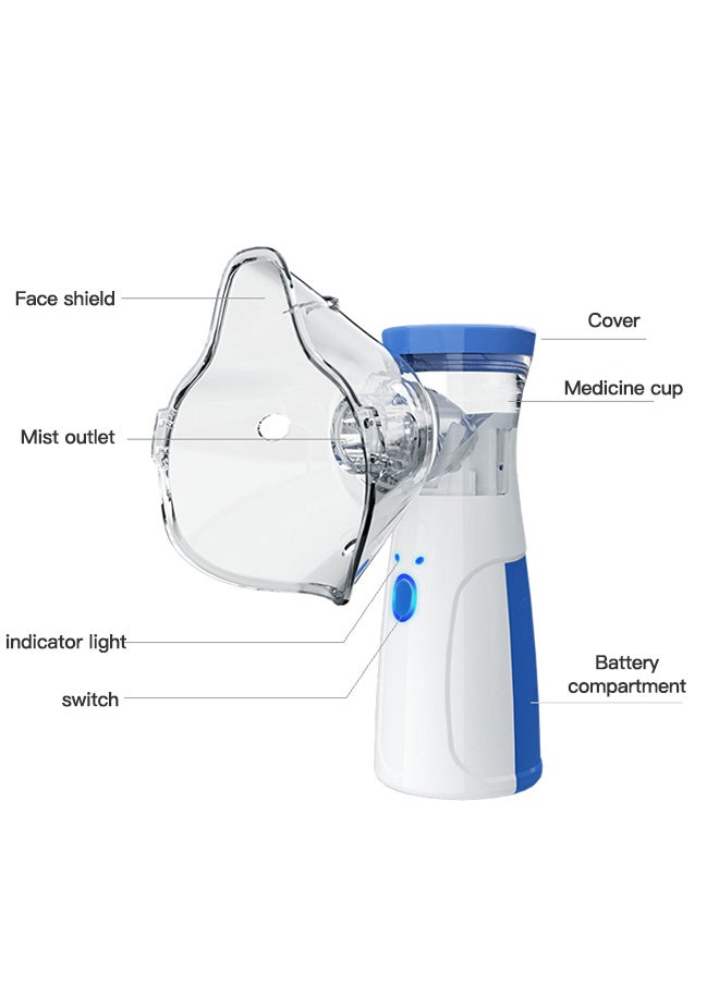 Sharpdo - Ultrasonic Portable Nebulizer, Portable Nebulizer with Mouthpiece, Nebulizer Machine for Adults & Kids with Auto Clean, Travel, Home, Daily use - Image 1