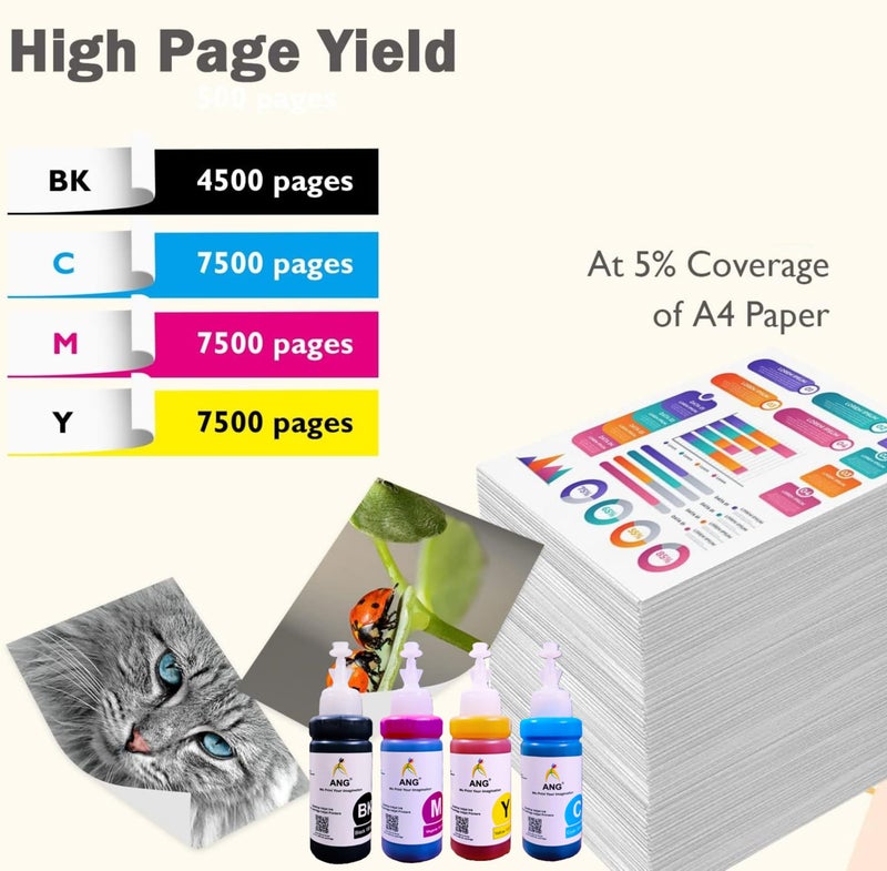 ANG Refill Ink for Use in h.p DeskJet 2131 Printer Compatible with h.p 805, 860, 861, 803, 680, 678, 682, 818, Ink (Full Set) - Image 3