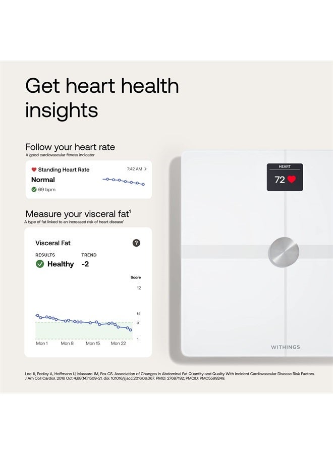 Withings WITHINGS Body Smart - Accurate Scale for Body Weight and Fat Percentage, Body Composition Wi-Fi and Bluetooth Weight Scale, Baby Weight Scale, Smart Scale Apple Health Compatible, Bathroom Scale - Image 3