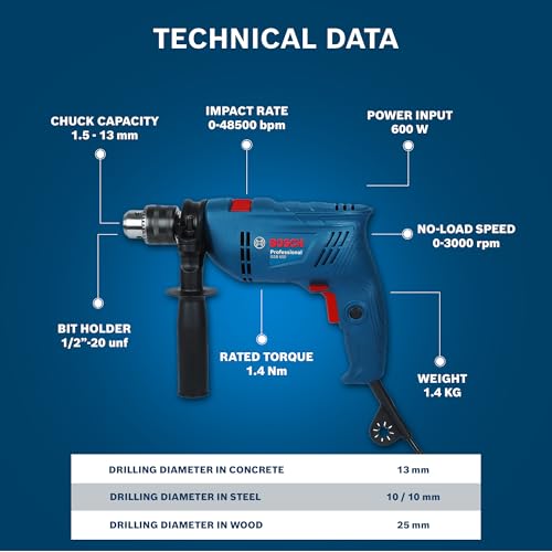 BOSCH GSB 600 Corded Electric Impact Drill | 600 W Motor | Speed upto 3000 RPM | Rated Torque of 1.4 Nm | Impact rate upto 48000 BPM | Double Insulation | 1 Year Warranty - Image 4