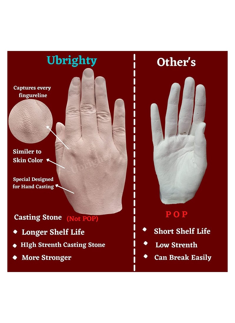 Generic - UBRIGHTY Hand Casting Kit, Baby Molding Clay Hand Molding Powder 3D Moulding Powder for Hand Casting Kit Foot Hand Mould Kit Molding Powder 325gm Casting 550gm Multicolor - Image 1