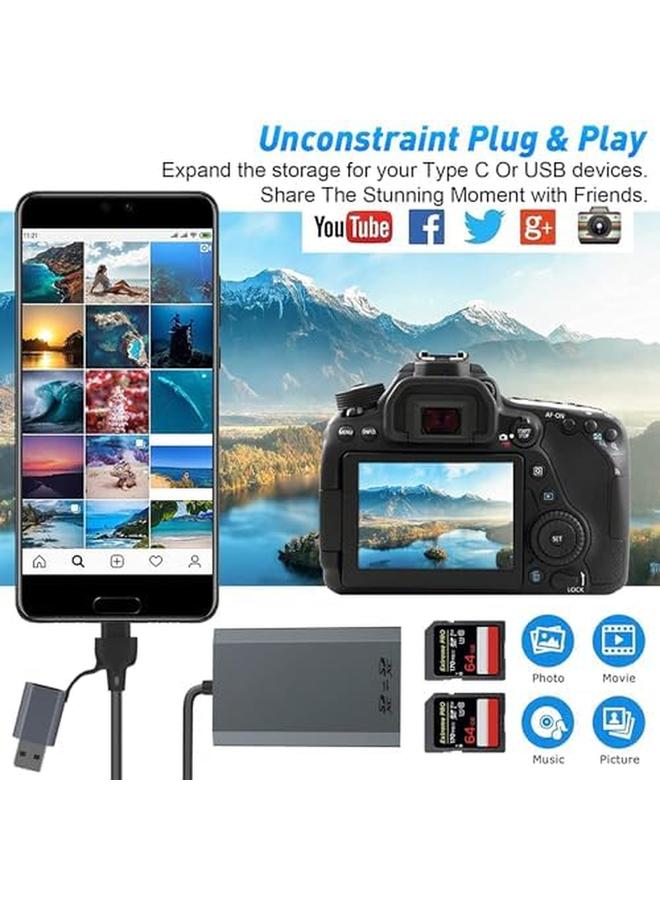 Excefore Sd Uhs Ii Dual Slot Card Reader Dual Slot Usb C Sd 4.0 Memory Card Reader Adapter Usb 3.2 Gen 1 Workflow Dual Slot Sdhc Sdxc Uhs Ii - Image 4