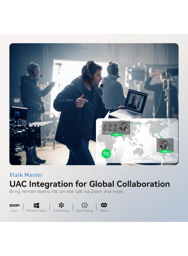 SYNCO Xtalk Master8 Wireless Intercom Headset System 2.4GHz Full Duplex 500m Range ENC Noise Cancelling 15H Battery USB C Film Production Live Events Stage Performance 8 Users - Image 5