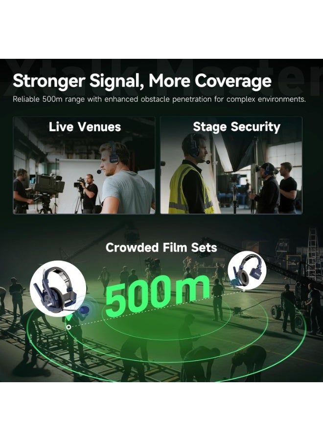 SYNCO Xtalk Master8 Wireless Intercom Headset System 2.4GHz Full Duplex 500m Range ENC Noise Cancelling 15H Battery USB C Film Production Live Events Stage Performance 8 Users - Image 3