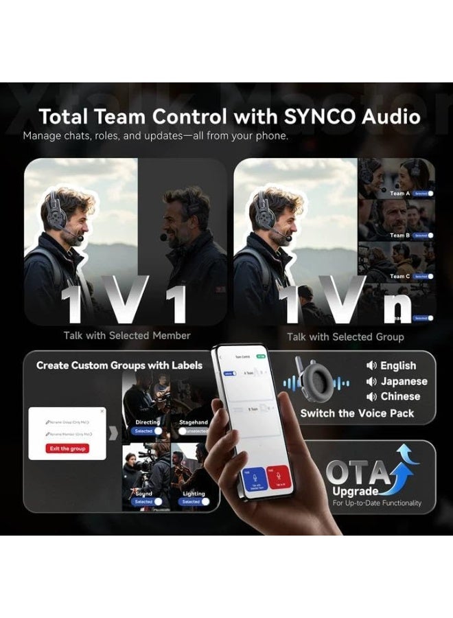 SYNCO Xtalk Master8 Wireless Intercom Headset System 2.4GHz Full Duplex 500m Range ENC Noise Cancelling 15H Battery USB C Film Production Live Events Stage Performance 8 Users - Image 4
