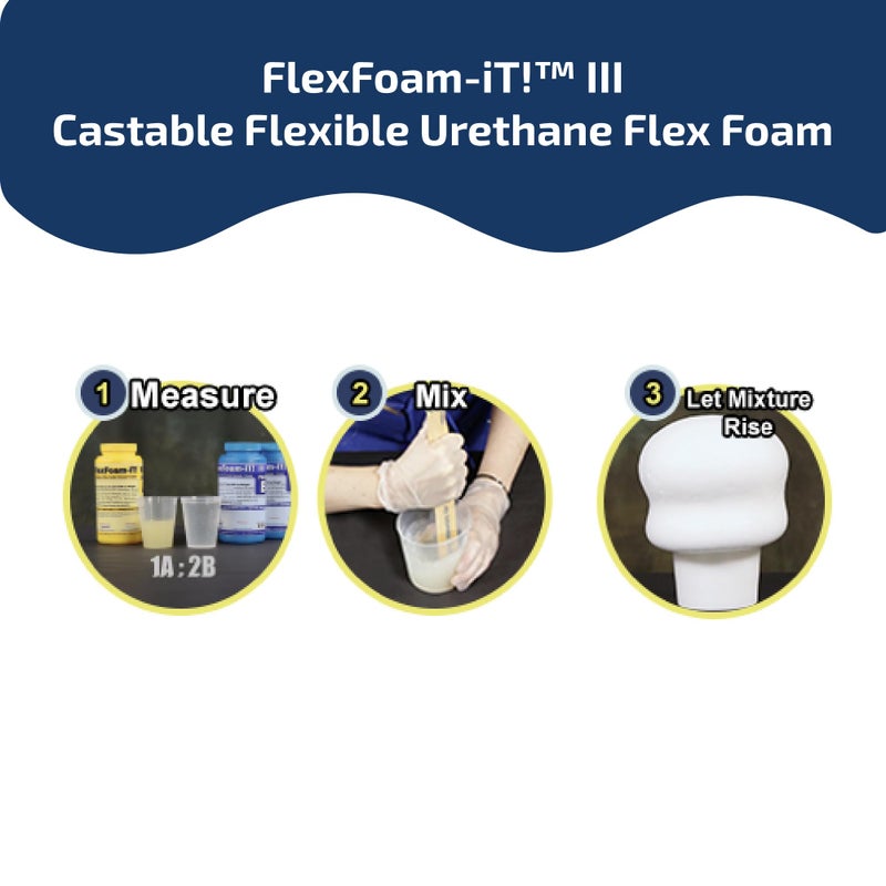 Smooth-On FlexFoam-iT!â„¢ III Flexible Urethane Foam, Casting Foam for Props, Gaskets, & More - Pint Unit - Image 2
