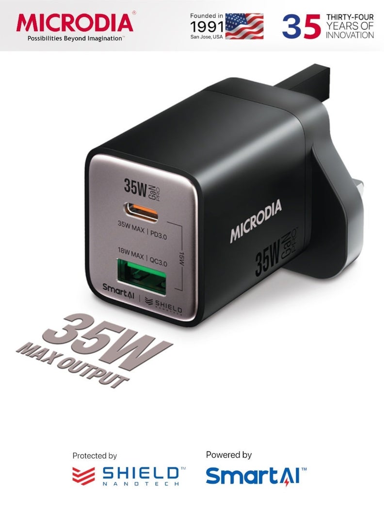 MICRODIA SMARTCube Nano GaN Pro 35W Charger Block USB-C, PD 3.0 Fast Charging Adapter for iPhone , iPad Pro/Air, Samsung Galaxy & More - Charcoal - Image 1
